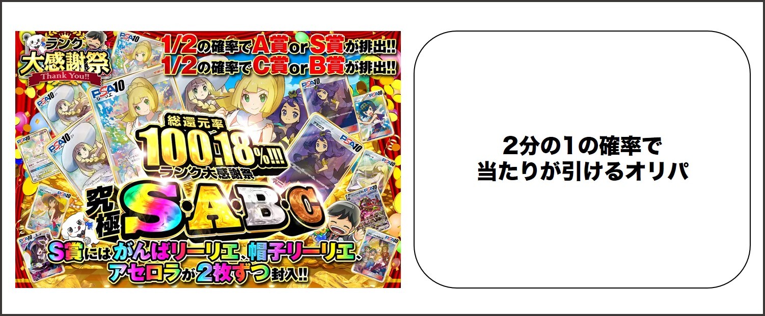 DOPA にぶいちガチャ