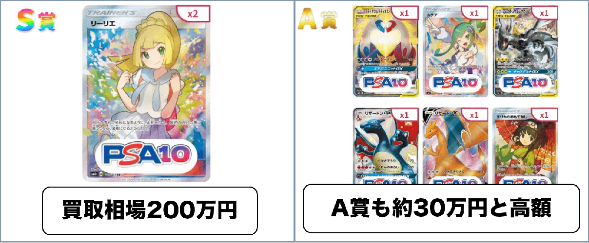 おすすめオンラインオリパの特徴　高額カードが狙える