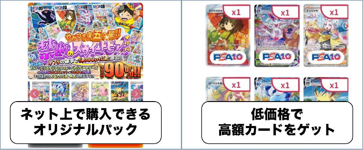 オンラインオリパとはの解説画像