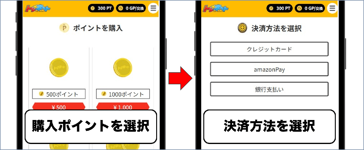 トレネット ポイント購入