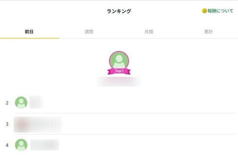 日本トレカセンター ランキング