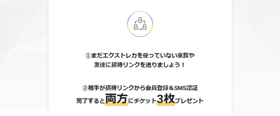 エクストレカの招待コード説明画像