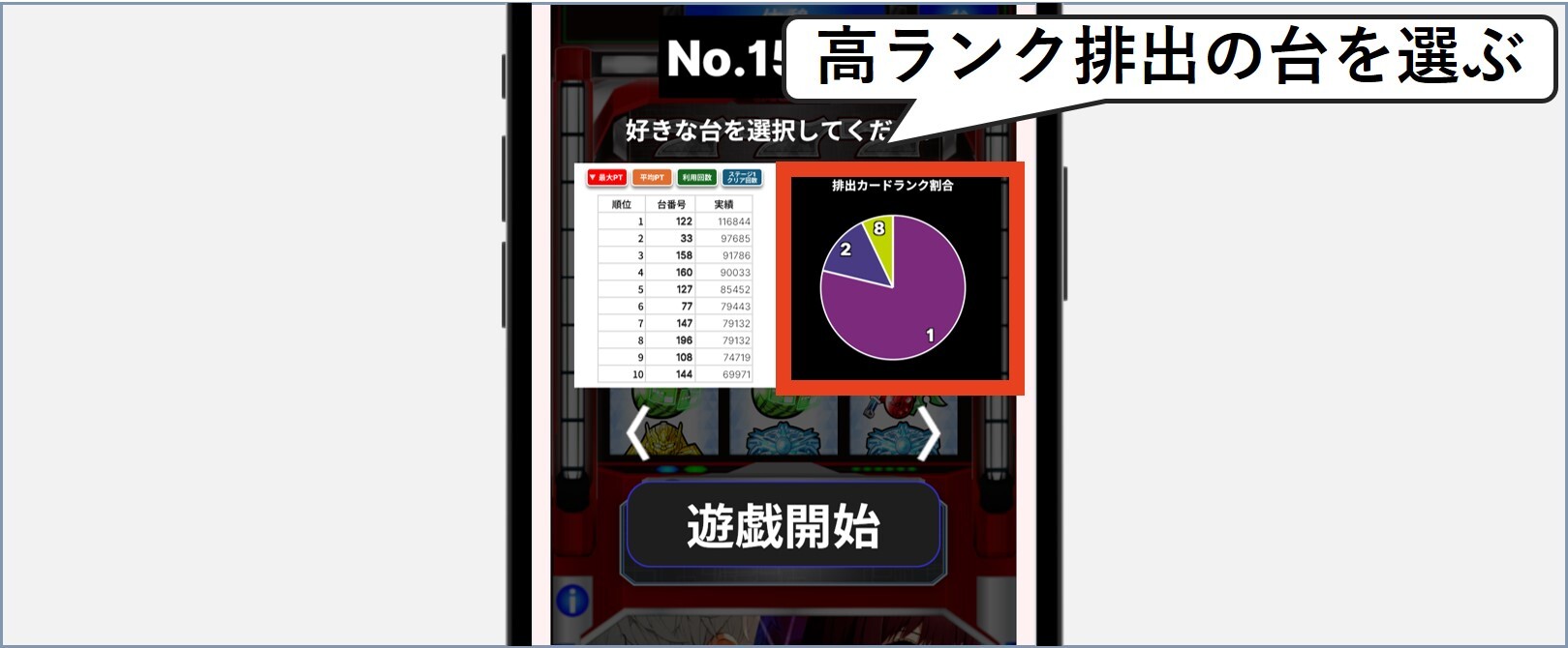 遊び方2