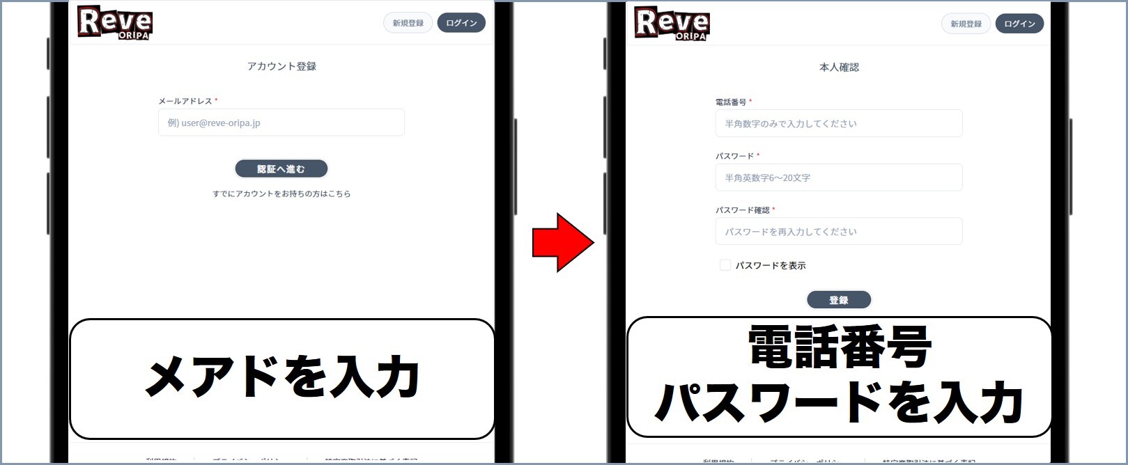 Revオリパ登録に必要な情報