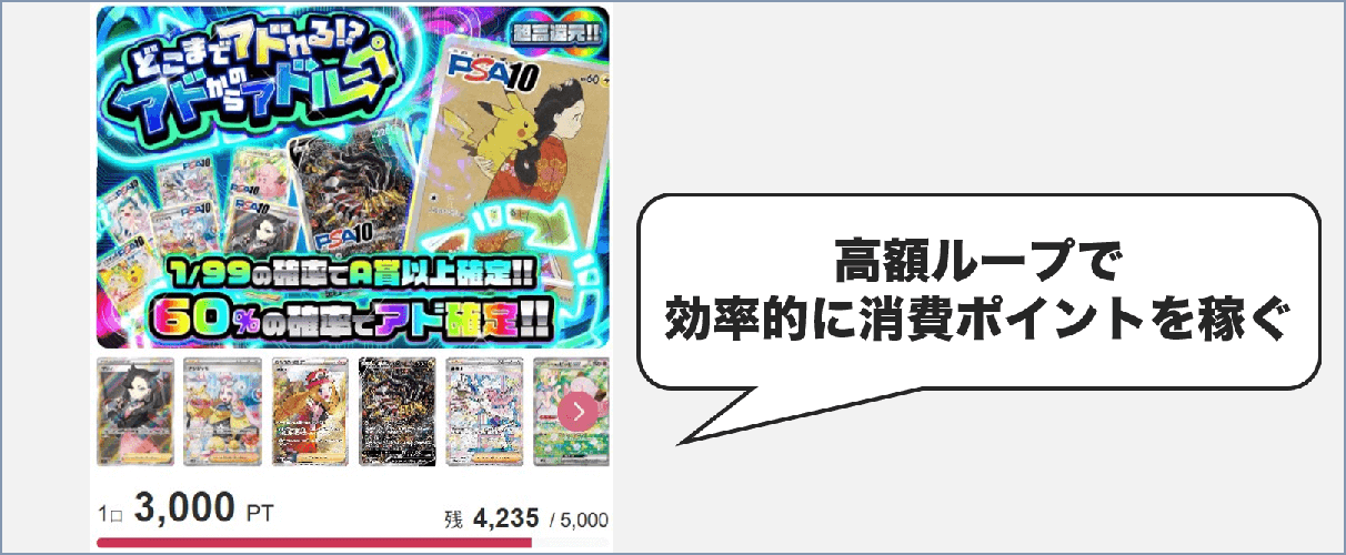DOPA 高額ループオリパ