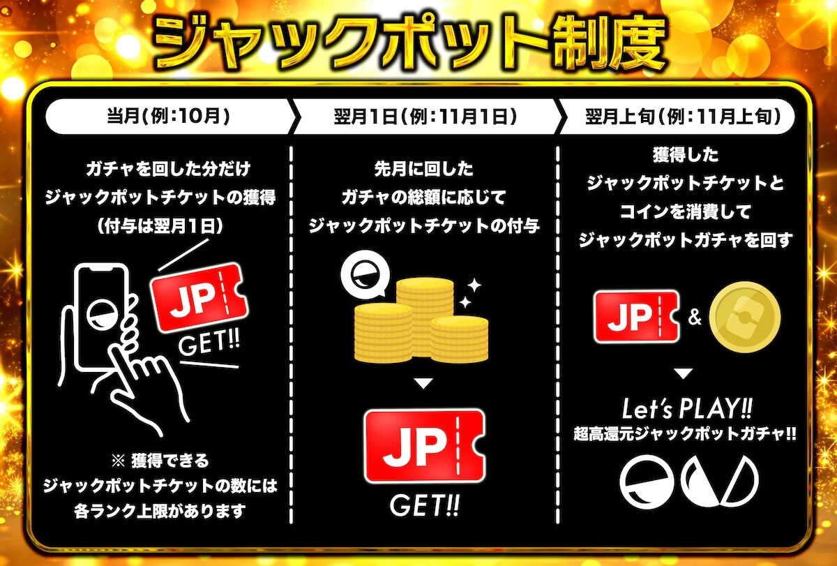オリパワン ジャックポット制度