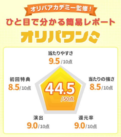 オリパアカデミー監修！ひと目で分かる簡易レポート