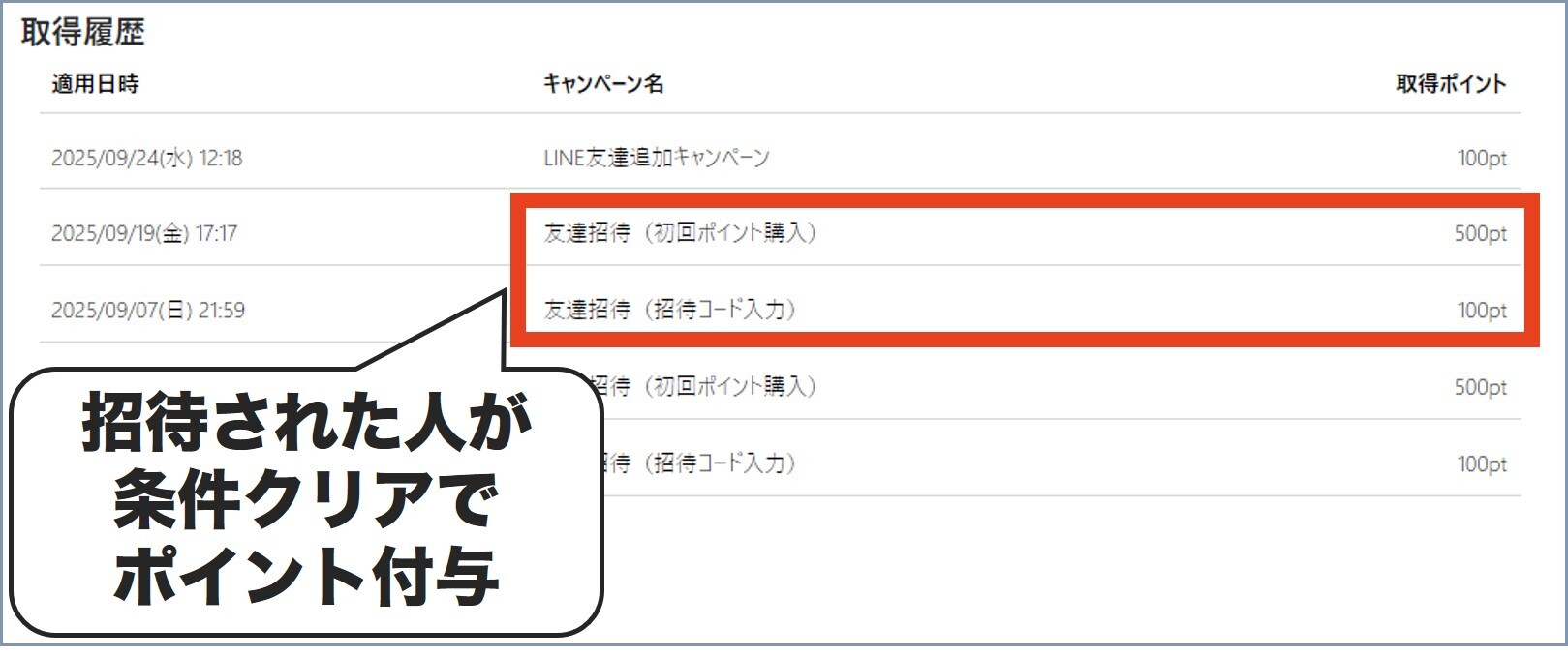 ポケクロ友達招待キャンペーン