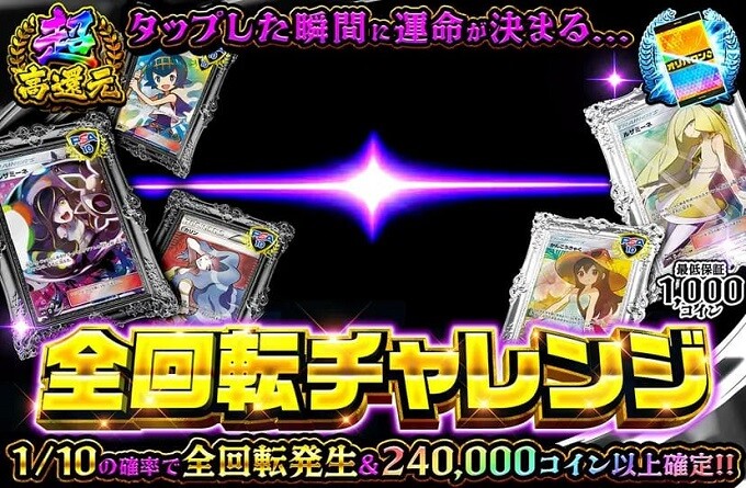 全回転チャレンジ