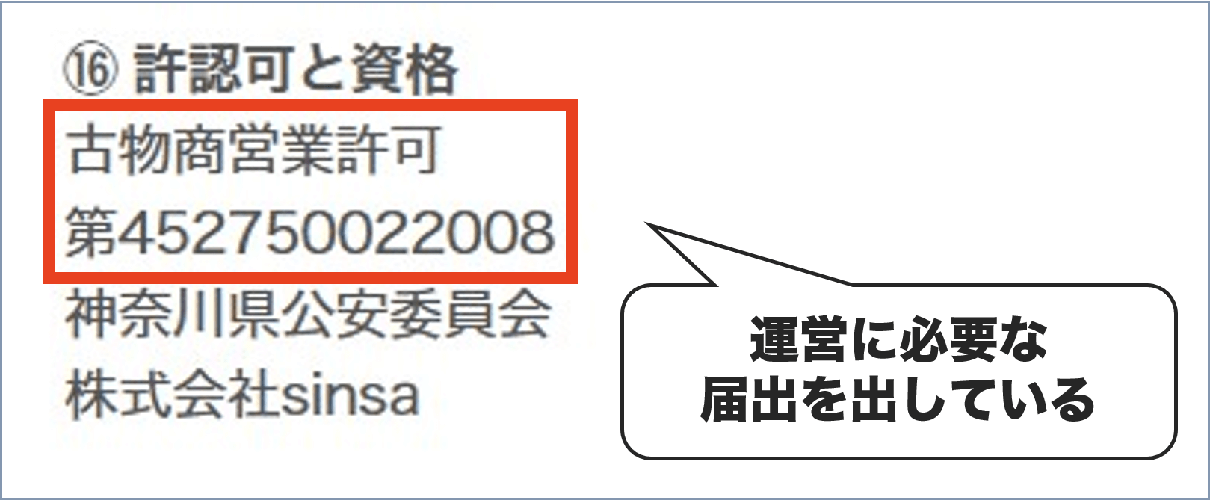 DOPA 古物商取引許可番号