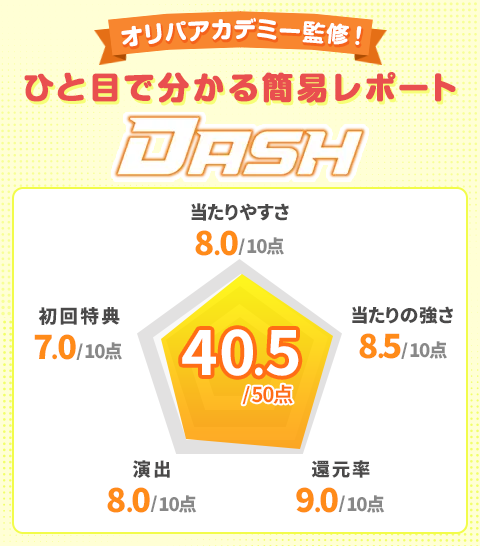 オリパDASHオリパアカデミー監修！ひと目で分かる簡易レポート