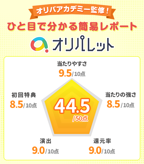 オリパレットオリパアカデミー監修！ひと目で分かる簡易レポート