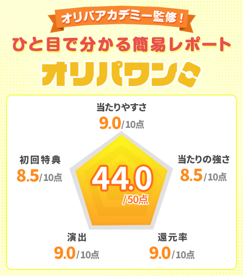 オリパワンオリパアカデミー監修！ひと目で分かる簡易レポート最新