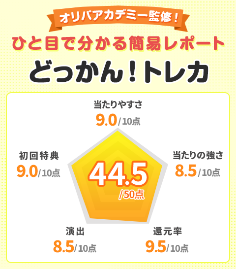 どっかん！トレカオリパアカデミー監修！ひと目で分かる簡易レポート