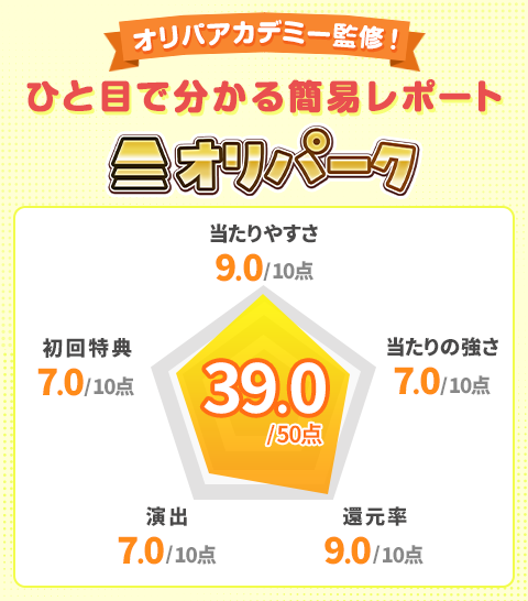 オリパークオリパアカデミー監修!ひと目で分かる簡易レポート