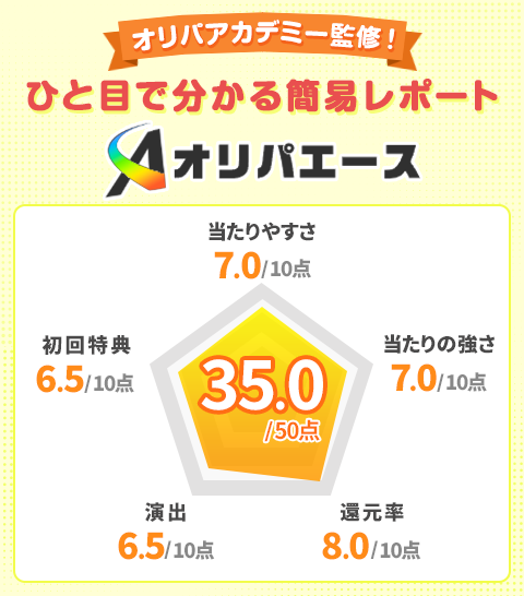 オリパエース オリパアカデミー監修!ひと目で分かる簡易レポート