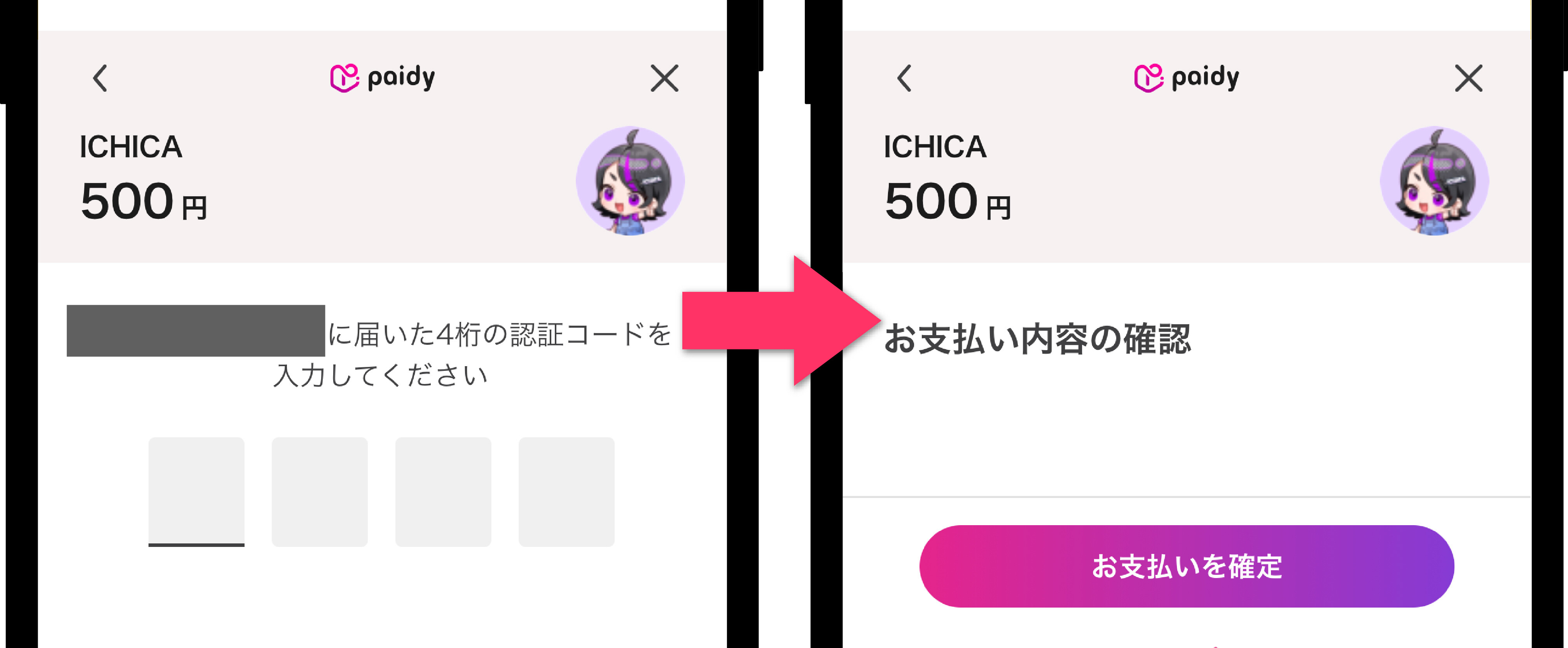 kokoni