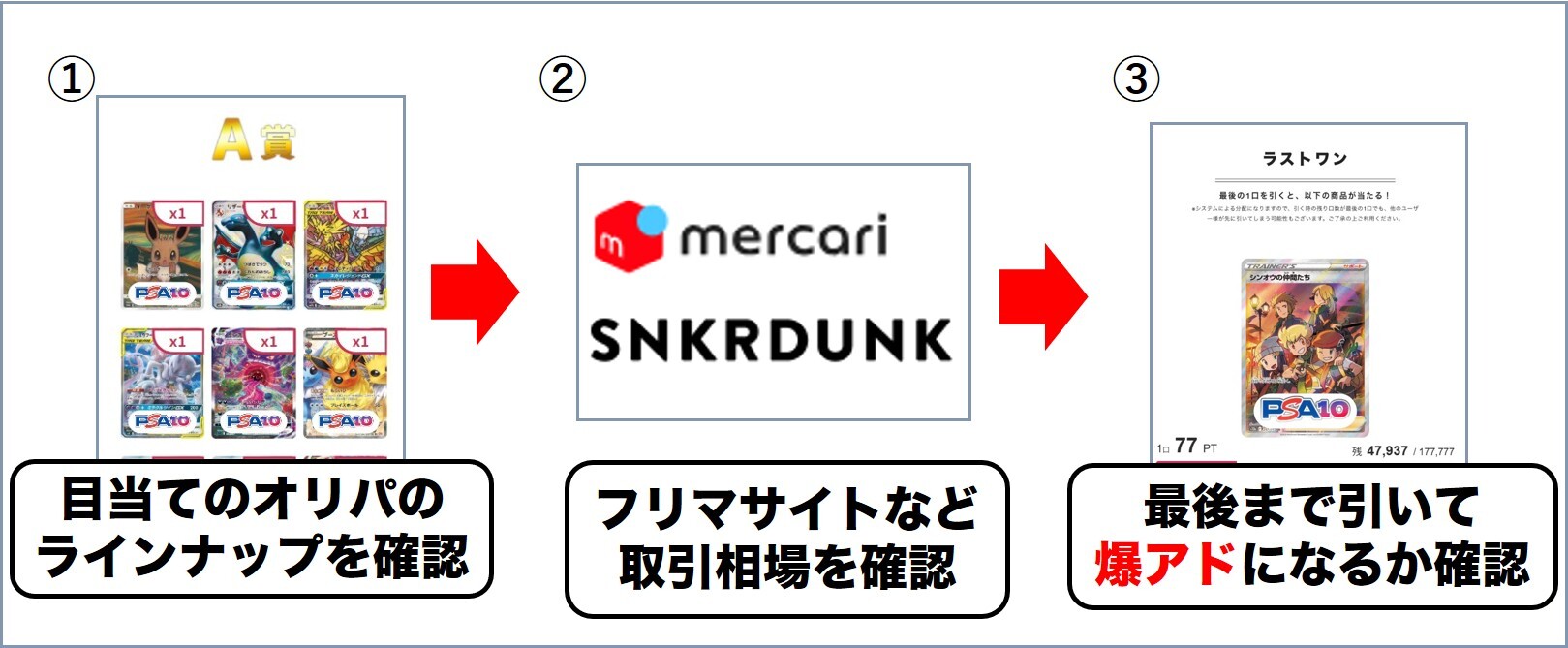 オリパの封入商品の価値を調べる