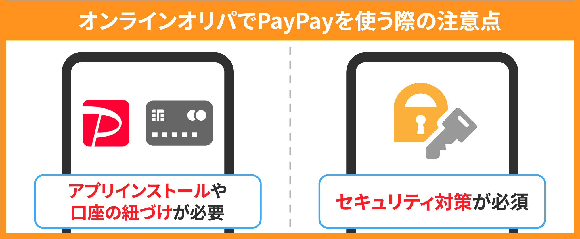 オンラインオリパでPayPayを使う注意点