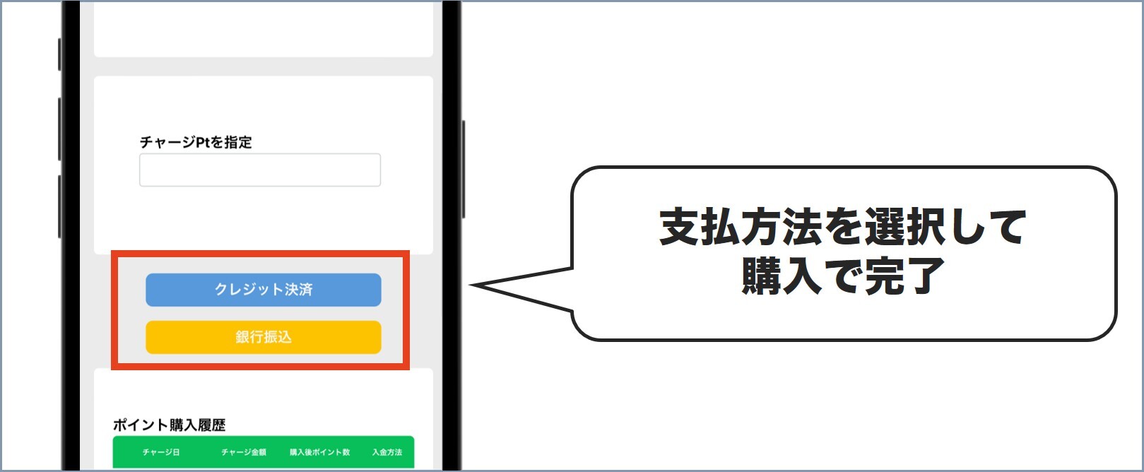 チャージ方法3 ガチャステーション