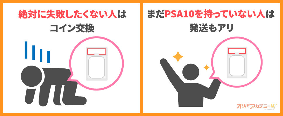 日本トレカセンターのなにかのPSA10をコイン交換する基準