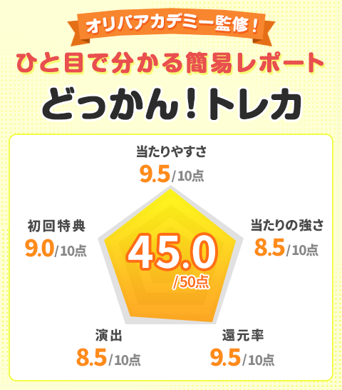 どっかん！トレカオリパアカデミー監修！ひと目で分かる簡易レポート