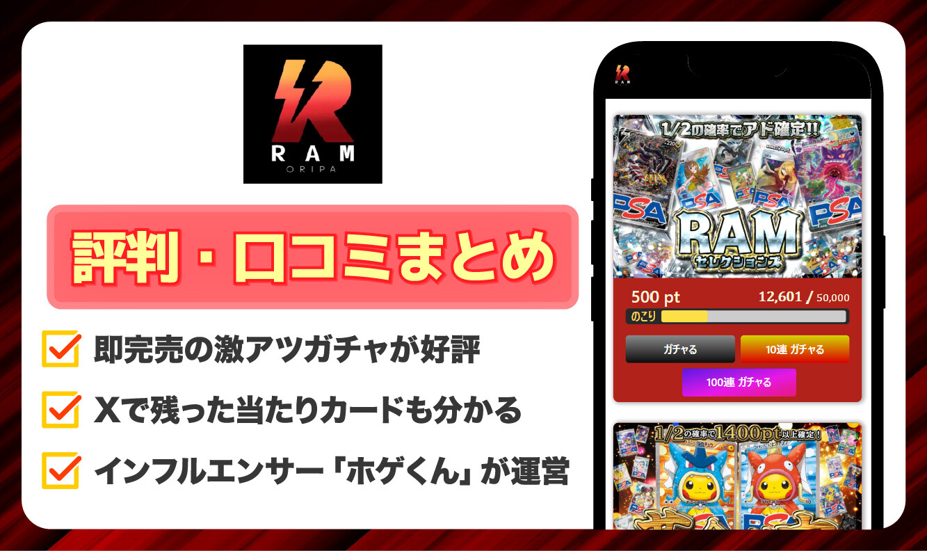 RAMオリパ_評判口コミアイキャッチ