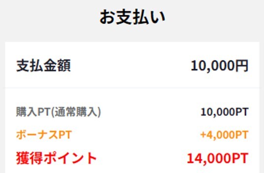 最初に10,000円課金で14,000ptゲット
