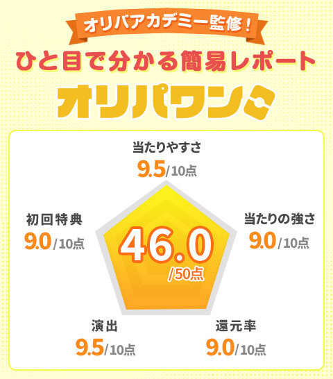 オリパワン総合評価