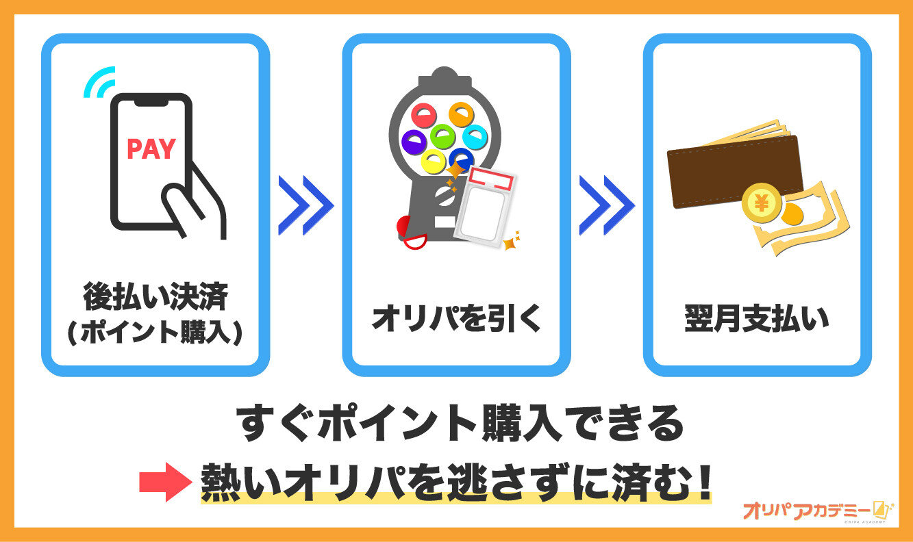 後払いオリパ_記事中画像