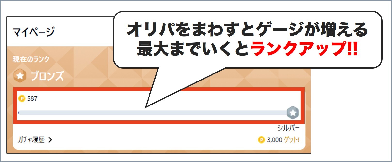 トレカ物語ランク