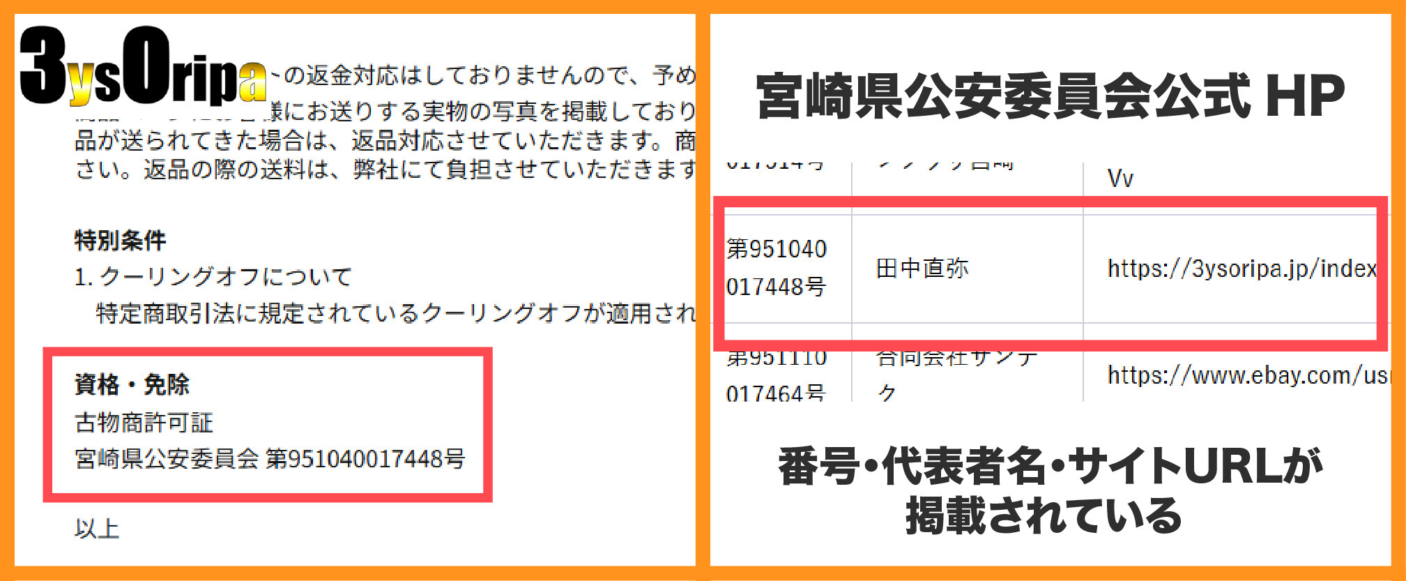 3ysOripaの古物商許可