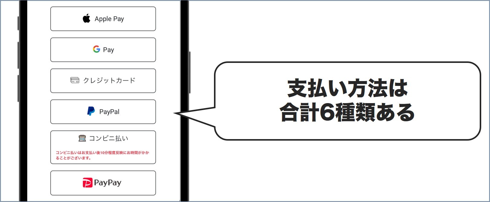 支払い方法が豊富