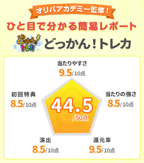 どっかん!トレカ_レーダーチャート