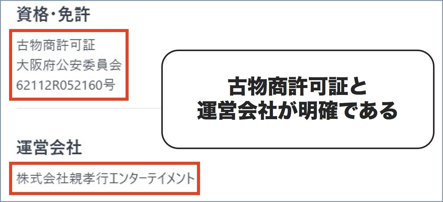 古物商許可証