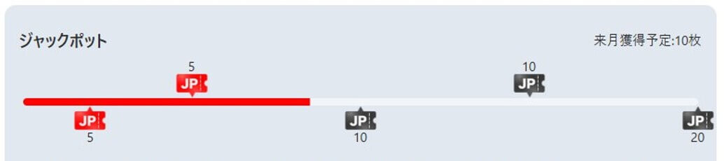 オリパワン JPチケットゲージ