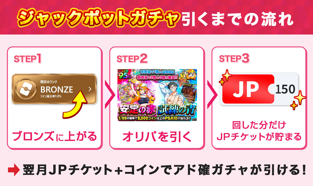 オリパワンのジャックポットとは？ガチャを引くメリットや注意点について解説