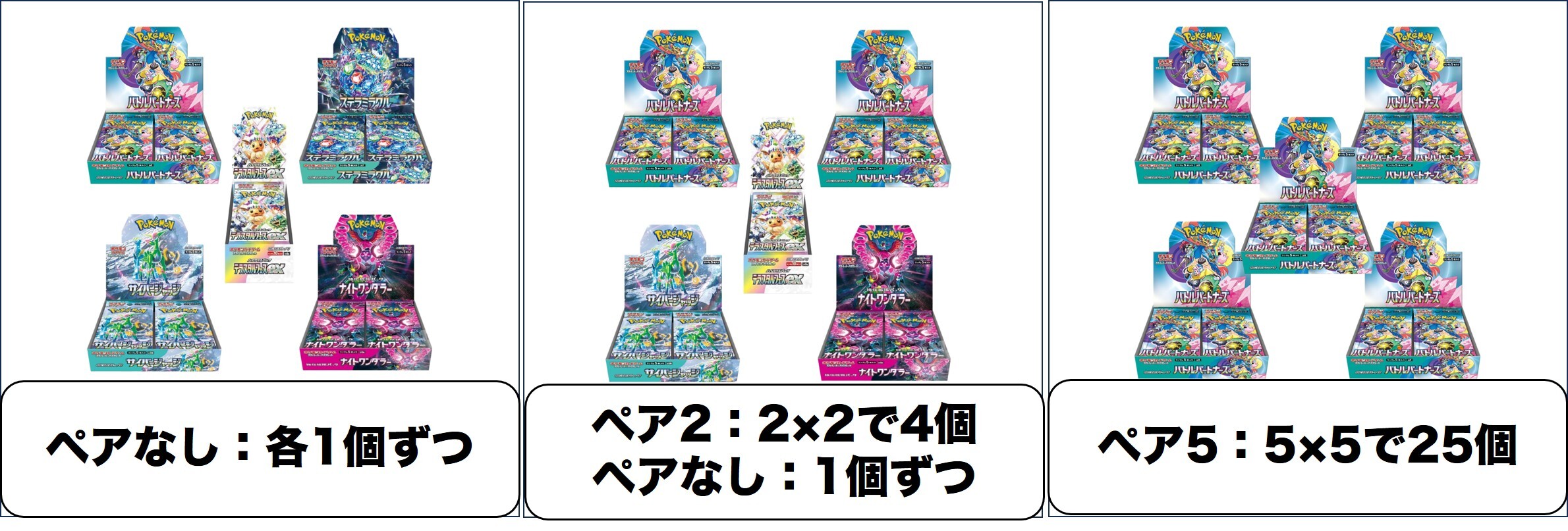 エクストレカ倍倍チャレンジ