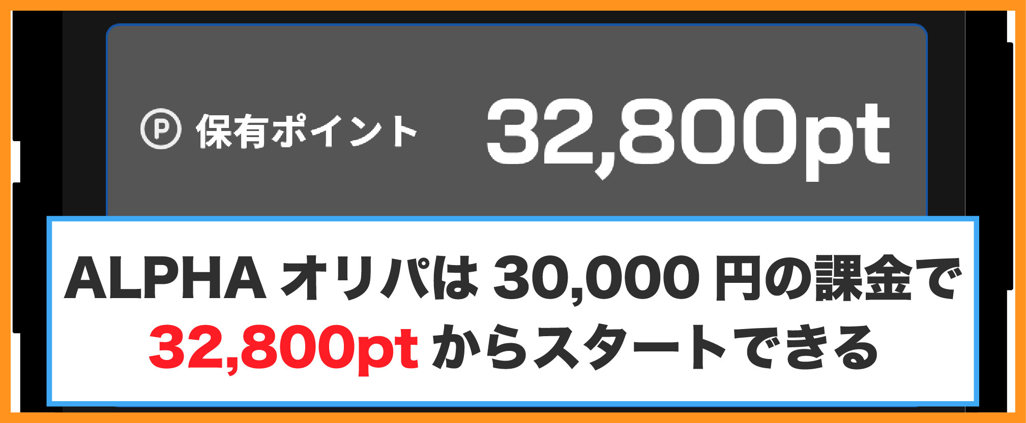ALPHAオリパ検証企画-スタート時ポイント