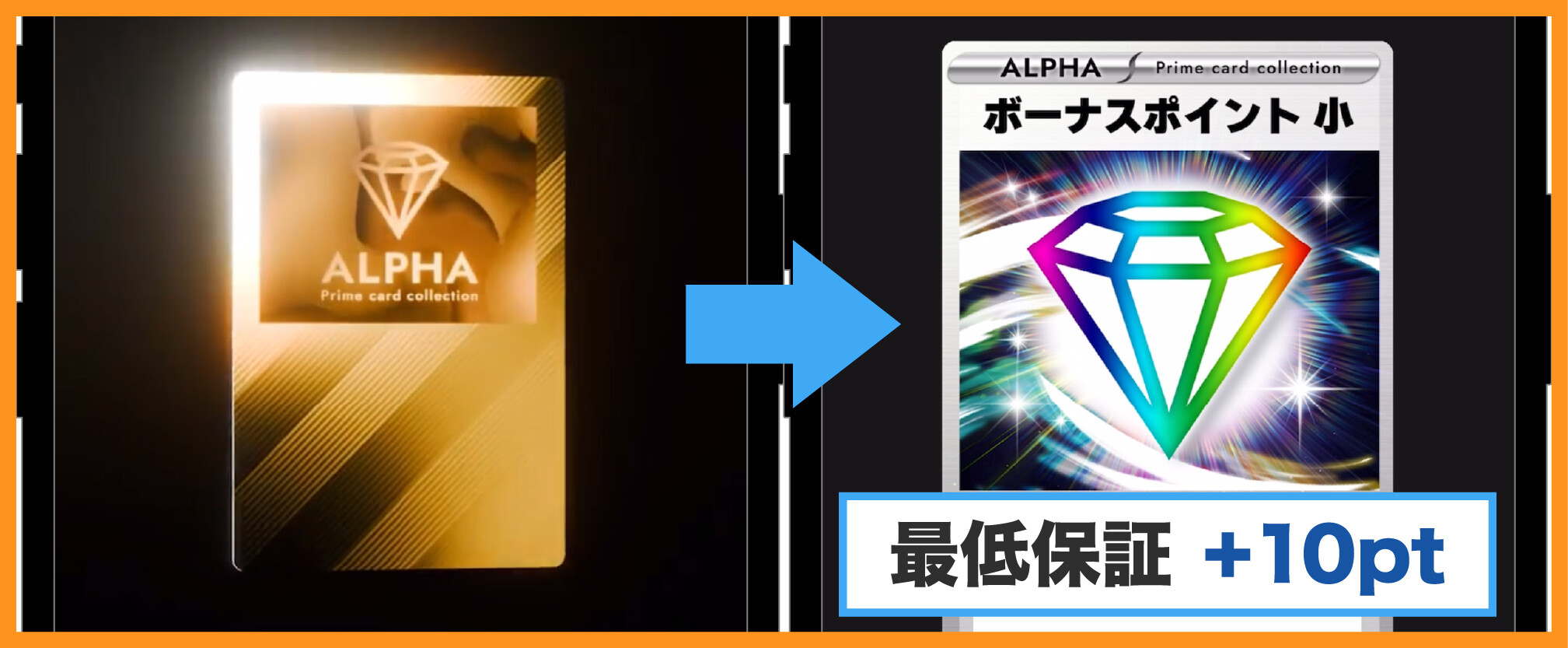 ALPHAオリパ_ログインボーナスオリパの結果