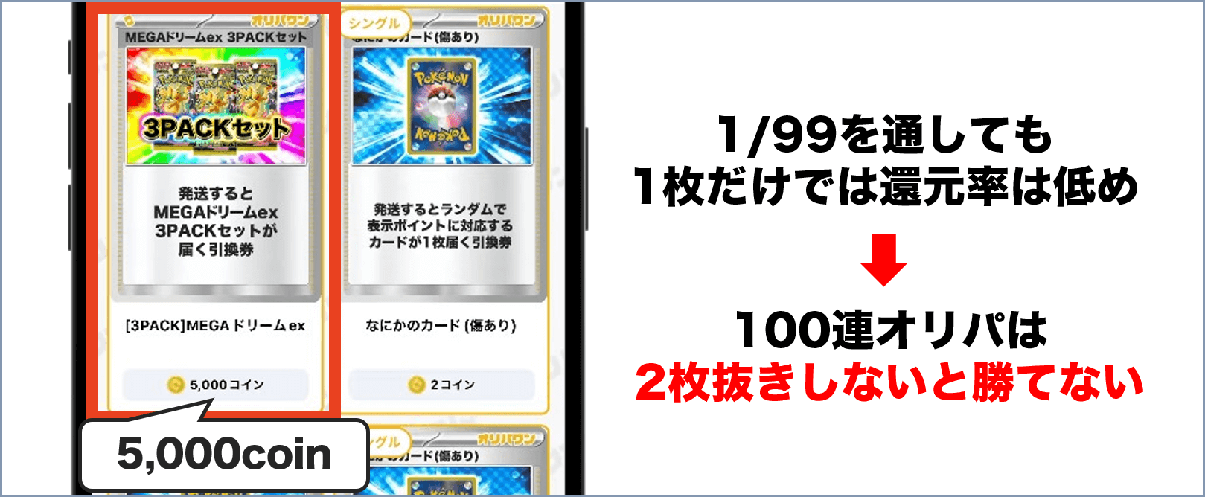 オリパワン 100連オリパの仕組み