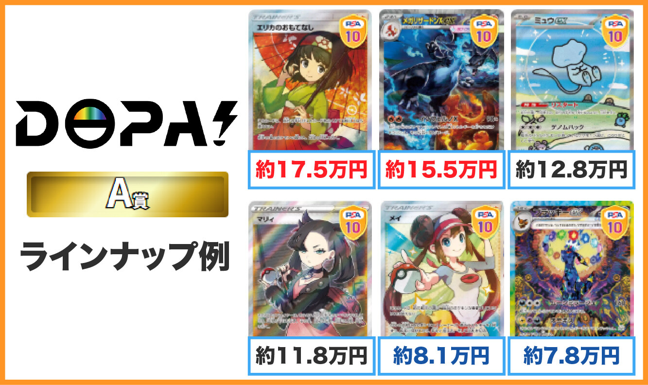 DOPAのA賞ラインナップ例