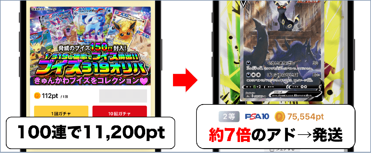 オリパで儲かる方法：5～10倍のアドで発送する