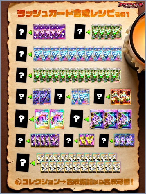 合成レシピ1 エクストレカ