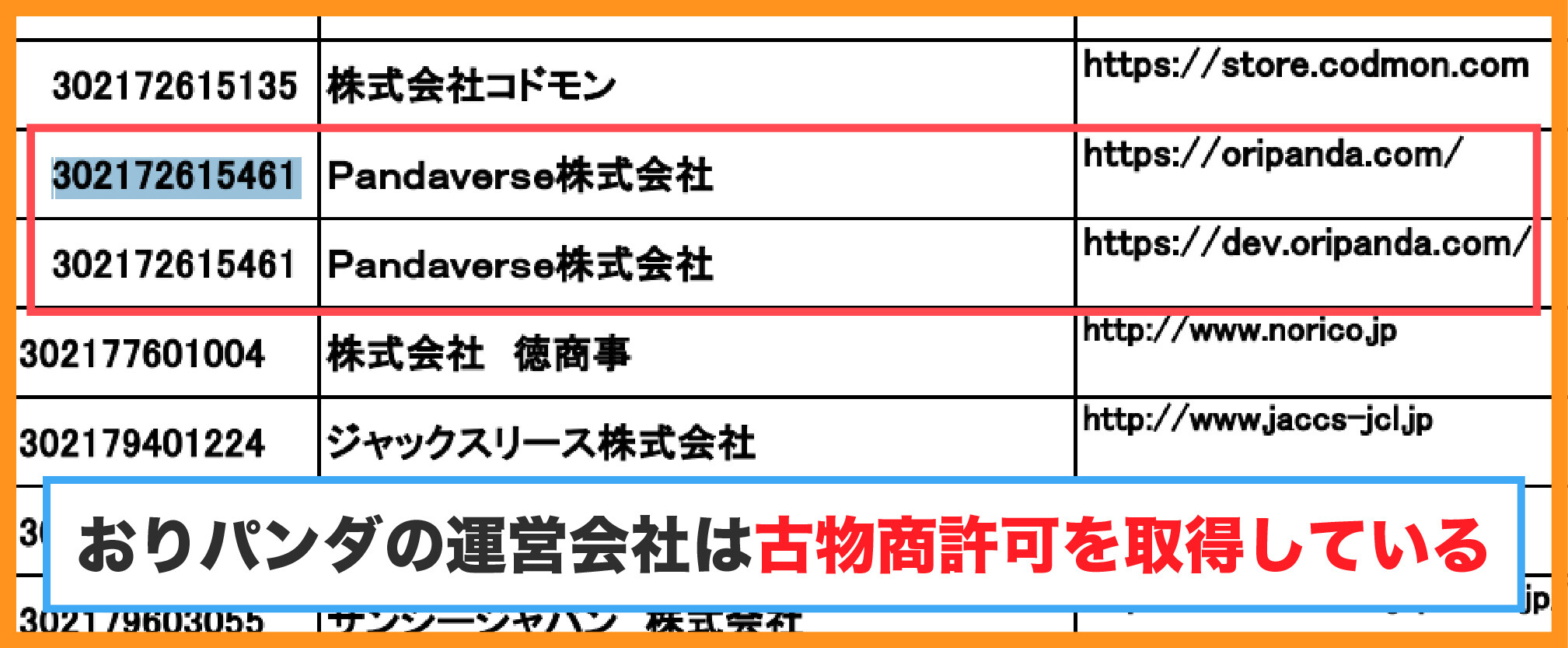おりパンダ-運営会社が古物商許可を取得している