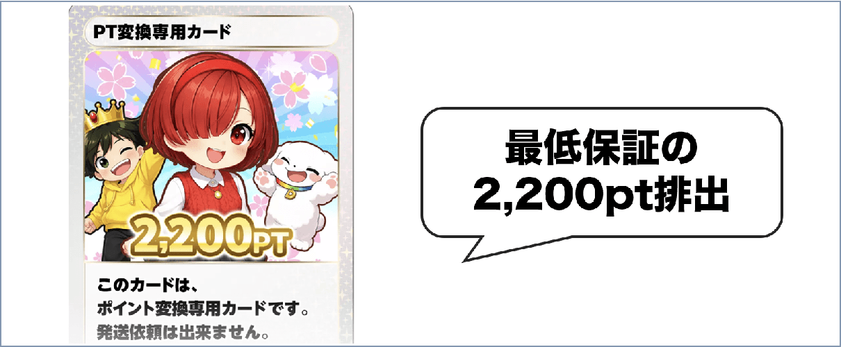 DOPA シルバーランクログインボーナス 結果