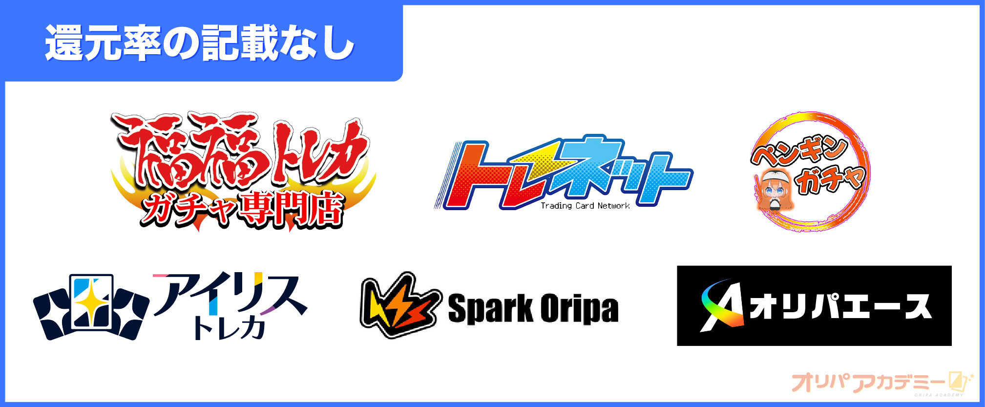 オンラインオリパカオスマップ__還元率の記載がないオンラインオリパ