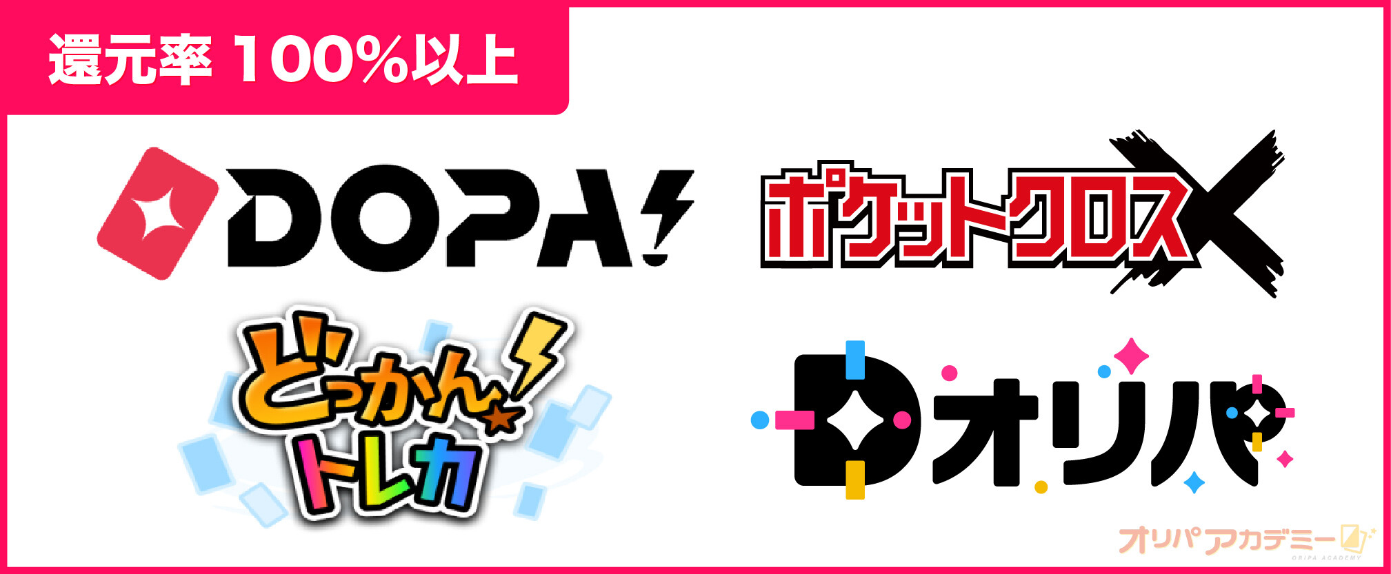 オンラインオリパカオスマップ__還元率100%超のオンラインオリパ