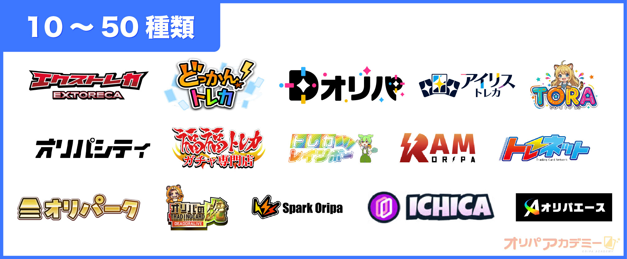 オンラインオリパカオスマップ__オリパのラインナップが10～50種類