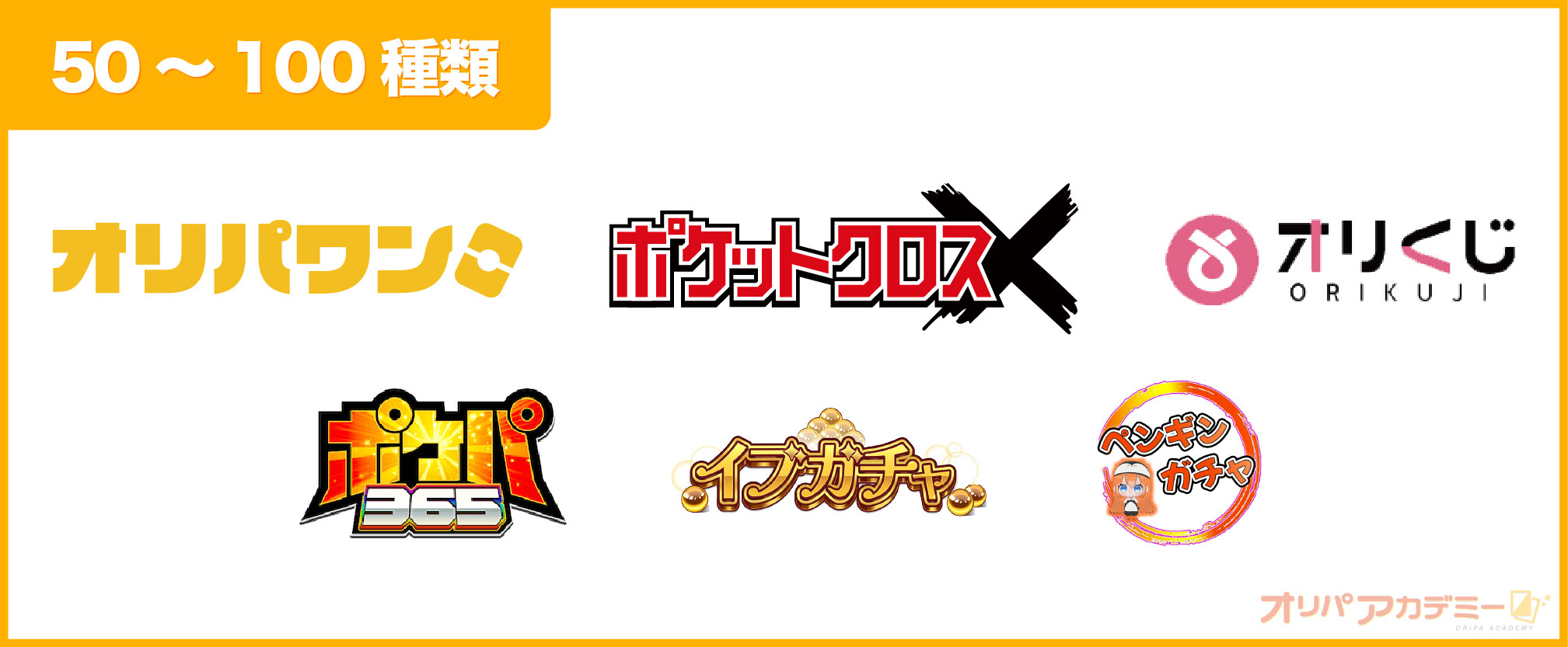 オンラインオリパカオスマップ__オリパのラインナップが50～100種類